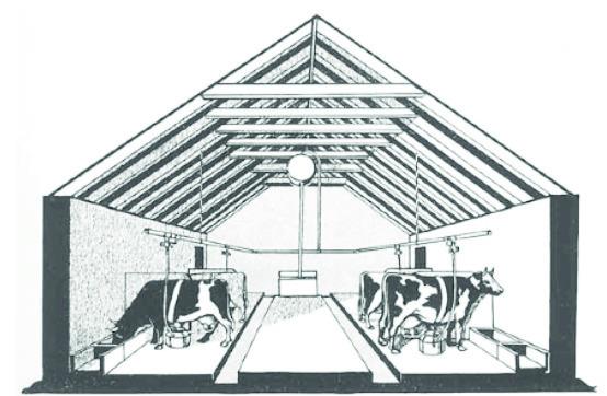 II Holmes Dairy Barn with milking system Courtesy Photo