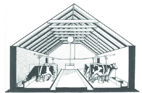 II Holmes Dairy Barn with milking system Courtesy Photo