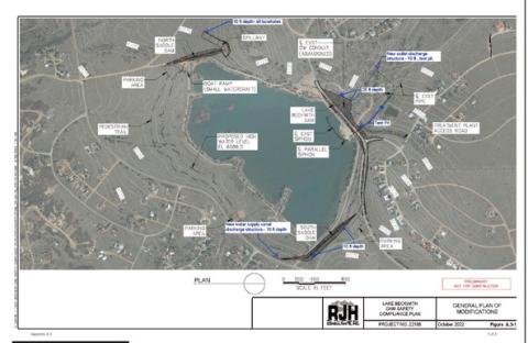 RJH Senior Project Manager Shares Water Outlook  for Colorado City