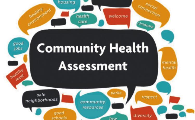 Community Health Assessment Results