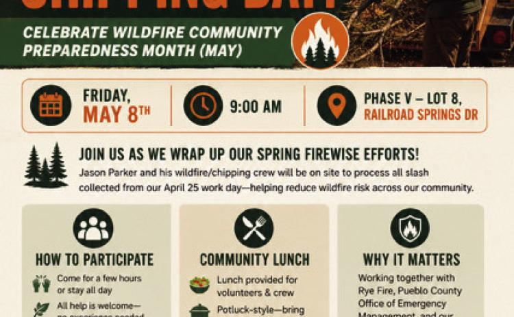 East Hatchet Ranch Holds Chipping Day on Friday
