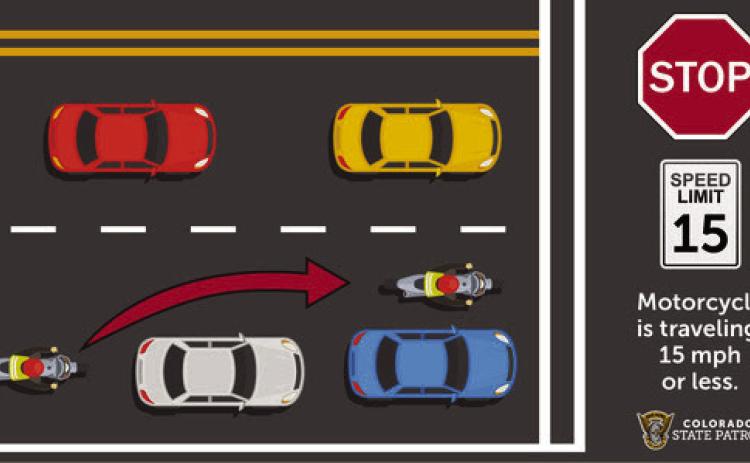 Lane Filtering One Month Later Settling Into Colorado's Filtering Law